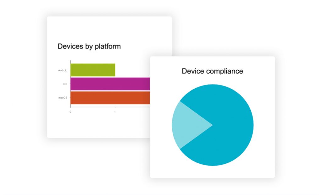 blackberry uem screenshot